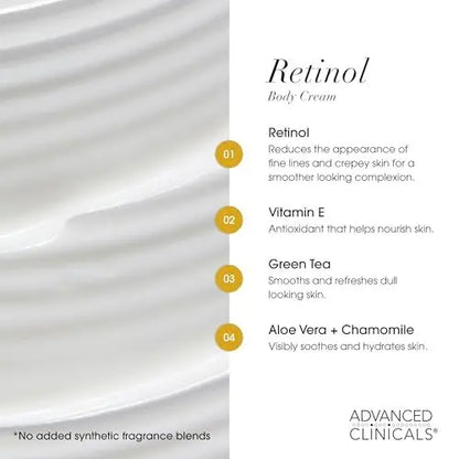 Advanced Clinicals Retinol Body Lotion & Face Moisturizer - Anti Aging Cream for Fine Lines, Wrinkles & Crepe Skin, 16 oz Avelisse
