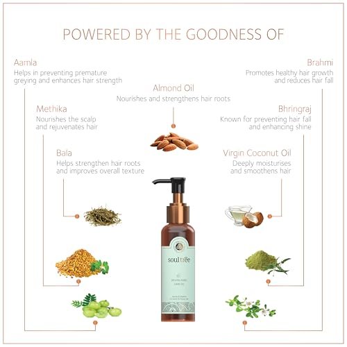 SOULTREE Brahmi Amla Hair Oil – 200 Ml for Healthy Hair Growth & Scalp Care - görsel 4