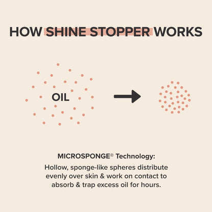 Paula's Choice SHINE STOPPER Instant Matte Finish Oil Control Primer – Pore Minimizer for Oily Skin, 1 oz Avelisse