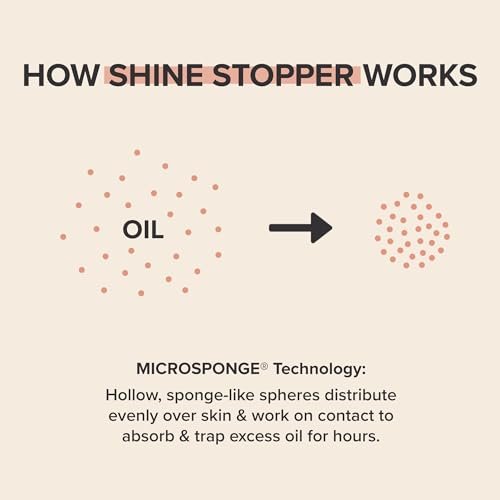 Paula's Choice SHINE STOPPER Instant Matte Finish Oil Control Primer – Pore Minimizer for Oily Skin, 1 oz Avelisse