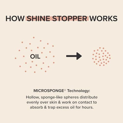 Paula's Choice SHINE STOPPER Instant Matte Finish Oil Control Primer – Pore Minimizer for Oily Skin, 1 oz Avelisse