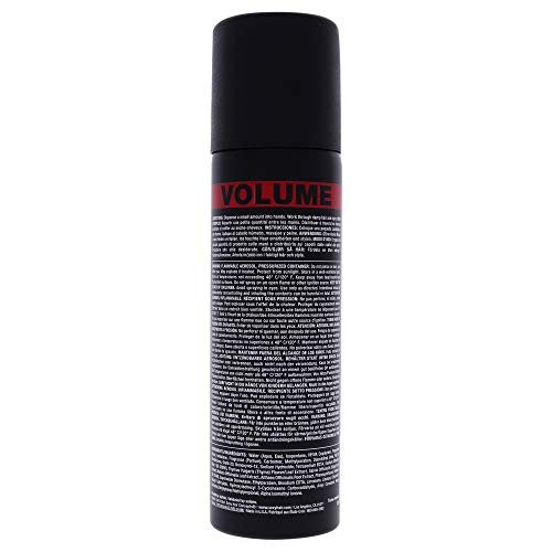 SexyHair Style Blow It Up Volumizing Gel Foam, 5 oz - Up to 50% More Volume & Shine Avelisse