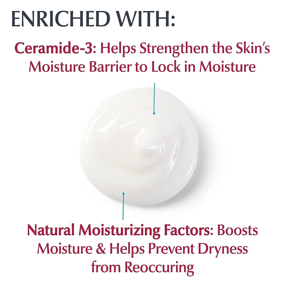 Eucerin Advanced Repair Dry Skin Lotion, 16.9 oz (Pack of 4) - Intensive Moisturizer for Very Dry Skin - görsel 7