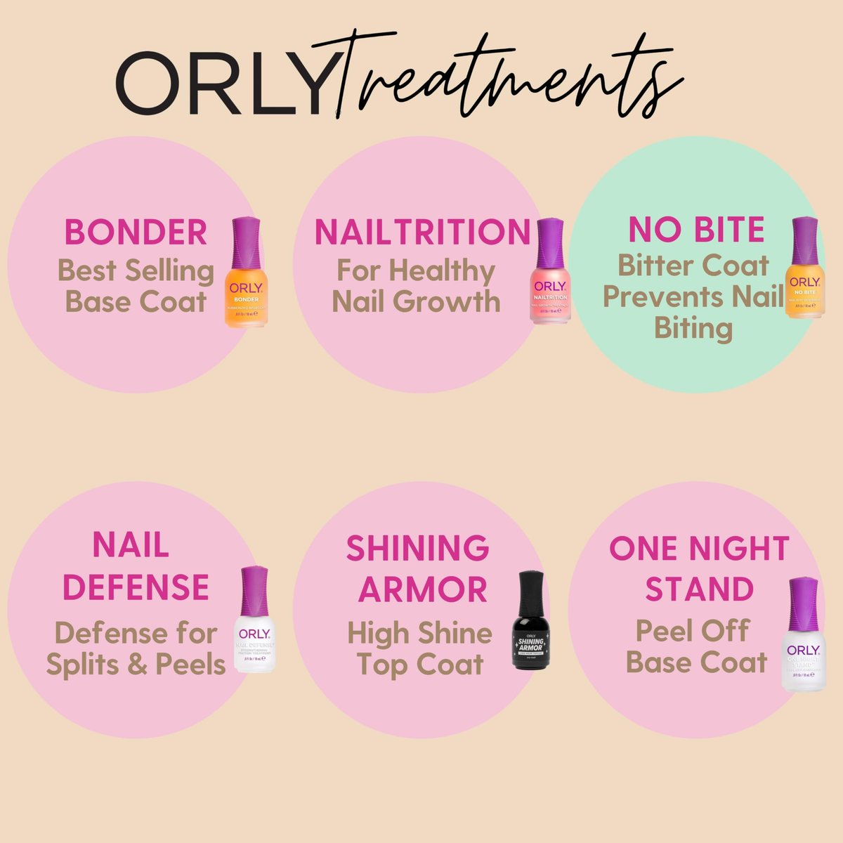 ORLY No Bite Nail Treatment – Stop Nail Biting with Bitter-Tasting Formula, Vegan & Non-Toxic, 0.6 oz - görsel 11