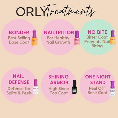 ORLY No Bite Nail Treatment – Stop Nail Biting with Bitter-Tasting Formula, Vegan & Non-Toxic, 0.6 oz