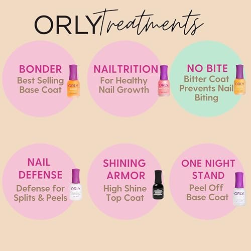 ORLY No Bite Nail Treatment – Stop Nail Biting with Bitter-Tasting Formula, Vegan & Non-Toxic, 0.6 oz - görsel 12