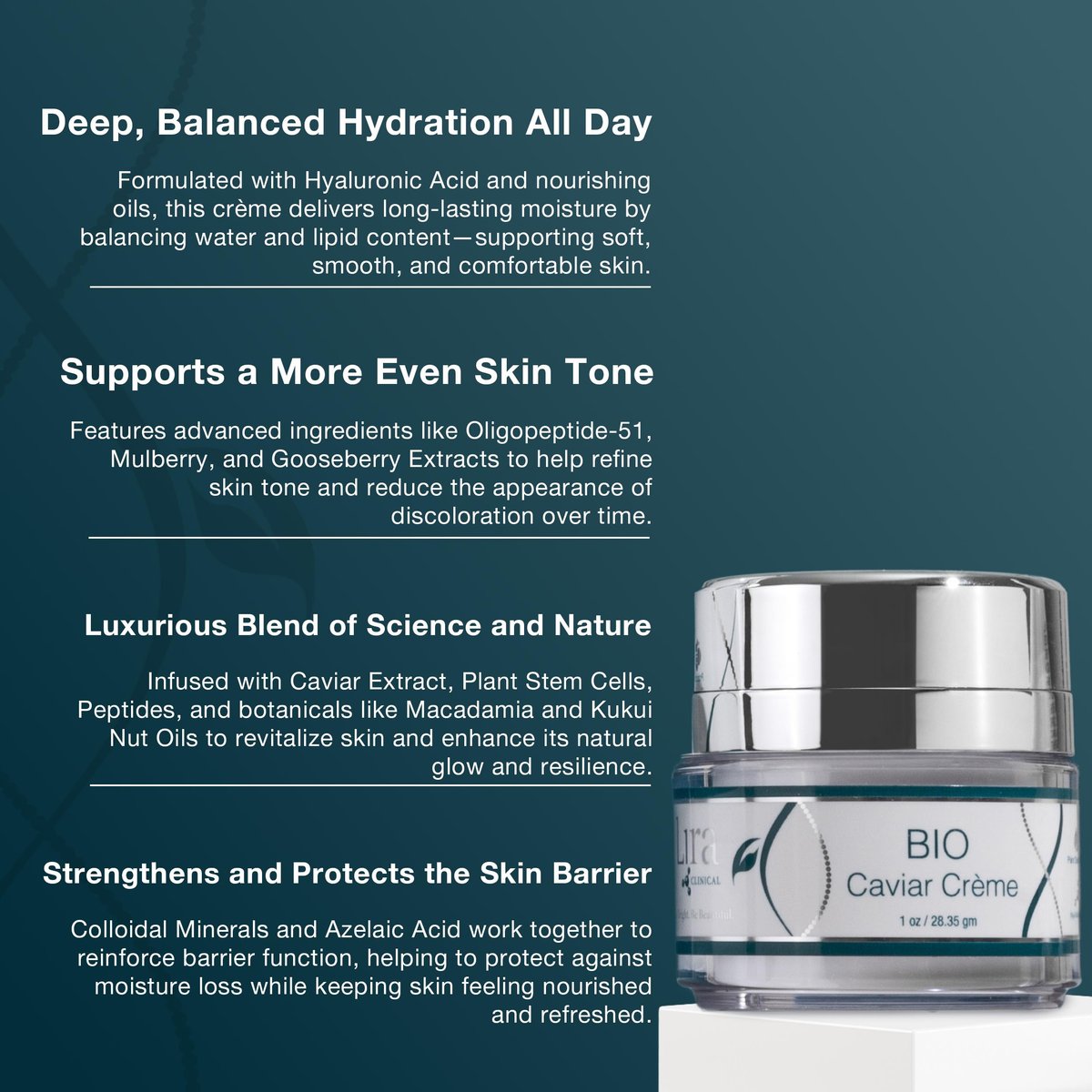 Lira Clinical BIO Caviar Crème - Daily Hydrating Facial Moisturizer with Advanced Peptide Complex and Vitamin C - Night Cream for Dry Skin - Travel Size 1 oz Avelisse