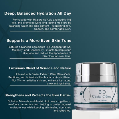 Lira Clinical BIO Caviar Crème - Daily Hydrating Facial Moisturizer with Advanced Peptide Complex and Vitamin C - Night Cream for Dry Skin - Travel Size 1 oz Avelisse