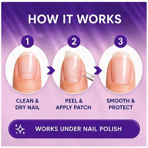 Finga-Nails Nail Repair Patches – Clear Self-Adhesive Broken Nail Patches for Chips, Splits & Split Fingernails – 32 Pre-Shaped Tabs Manicure Saver Kit - görsel 5