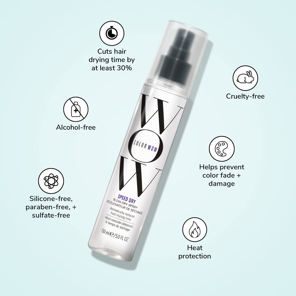 COLOR WOW Speed Dry Blow Dry Spray – Cut Blow Dry Time by 30% | Heat Protectant & Anti-Breakage | Cruelty-Free & Gluten-Free Avelisse
