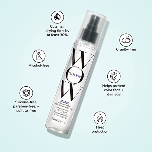 COLOR WOW Speed Dry Blow Dry Spray – Cut Blow Dry Time by 30% | Heat Protectant & Anti-Breakage | Cruelty-Free & Gluten-Free Avelisse