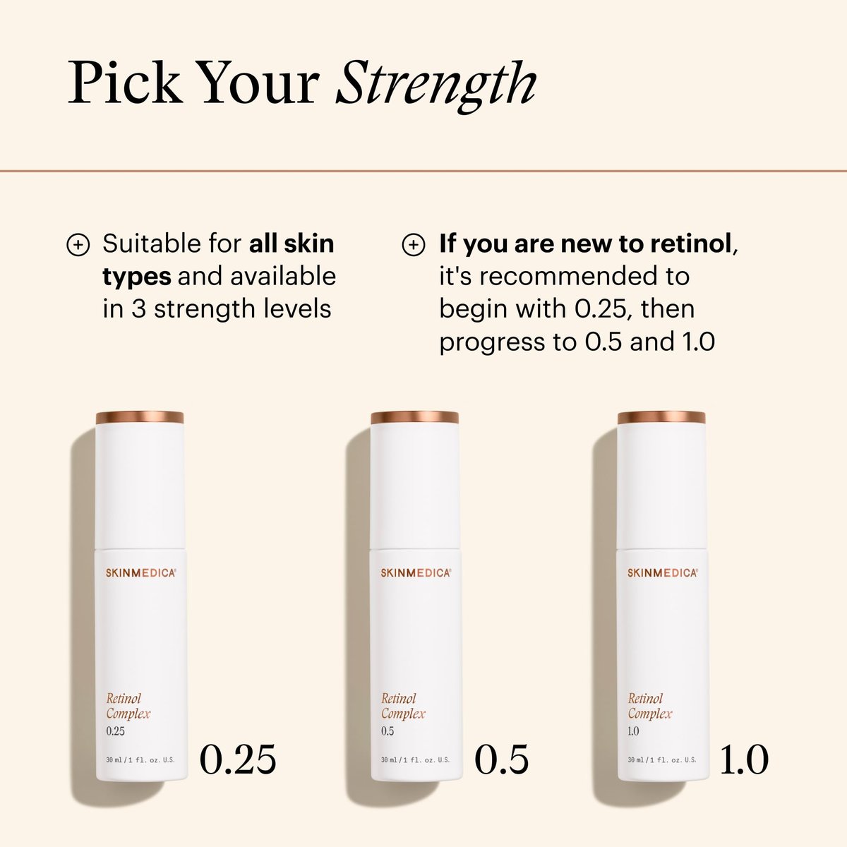 SkinMedica Retinol 0.5 Complex - Age-Defying Retinol Serum for Face, Reduces Fine Lines & Wrinkles, 1 Fl Oz Avelisse