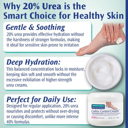 Pedifix Podiatrists' Choice 20% Urea Callus Control Extra Strength Foot Cream - 4 oz - Professional Treatment for Dry, Cracked Feet & Callus Relief Avelisse