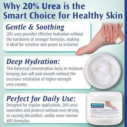 Pedifix Podiatrists' Choice 20% Urea Callus Control Extra Strength Foot Cream - 4 oz - Professional Treatment for Dry, Cracked Feet & Callus Relief Avelisse