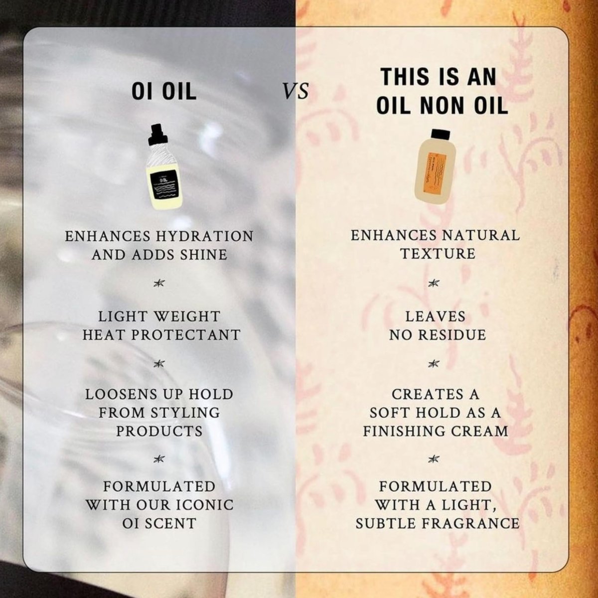 Davines This Is An Oil Non Oil - No Hold Natural Texture & Anti-Frizz Hydrating Fluid, 8.45 Fl Oz Avelisse