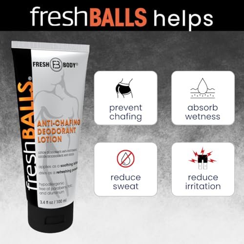 Fresh BALLS Lotion – Anti-Chafing Men's Soothing Cream to Powder Deodorant & Hygiene for Groin Area, 3.4 fl oz (Pack of 3) Avelisse
