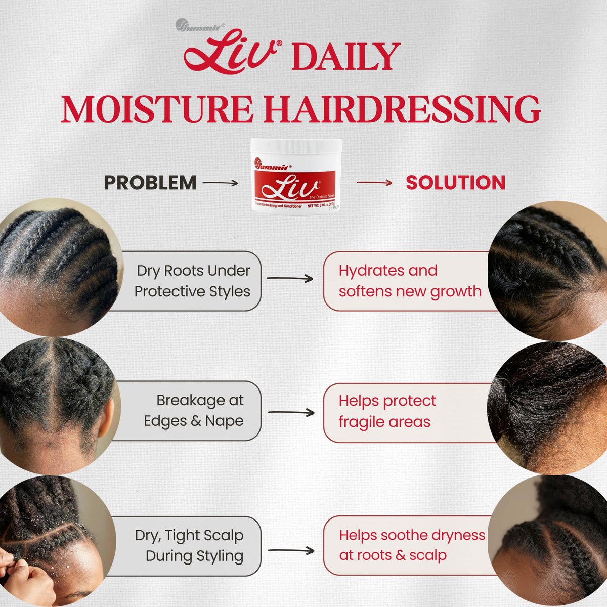 Summit Liv Creme Hairdressing and Conditioner – Deep Moisturizing Treatment for Dry Textured Hair, 8 oz Avelisse