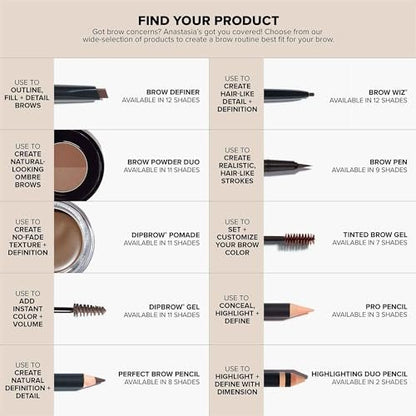 Anastasia Beverly Hills Brow Powder Duo - Dark Brown | Long-Lasting Eyebrow Color Avelisse