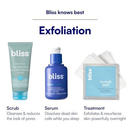 Bliss Micro Magic Skin-Renewing Microdermabrasion Scrub – Smoothing Volcanic Pumice & Purifying Kaolin Clay – Tightens Pores & Brightens Skin – 3.4 fl oz Avelisse