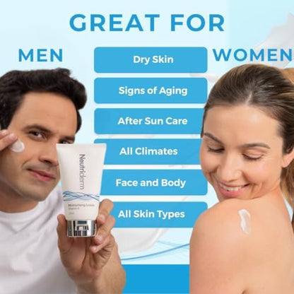 NEUTRIDERM Daily Face Moisturizer with Natural Vitamin E Cream - 48-Hour Hydration for Dry, Acne-Prone, Aging Skin - 4.2 oz Avelisse