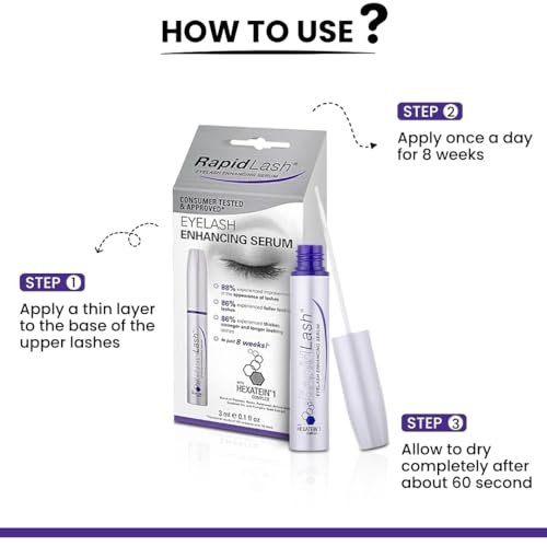 RapidLash Eyelash Enhancing Serum with HEXATEIN 1 Complex – Conditioning & Hydrating Lash Serum for Longer-Looking, Fuller and Thicker Appearing Lashes, 3 mL / 0.1 fl oz Avelisse