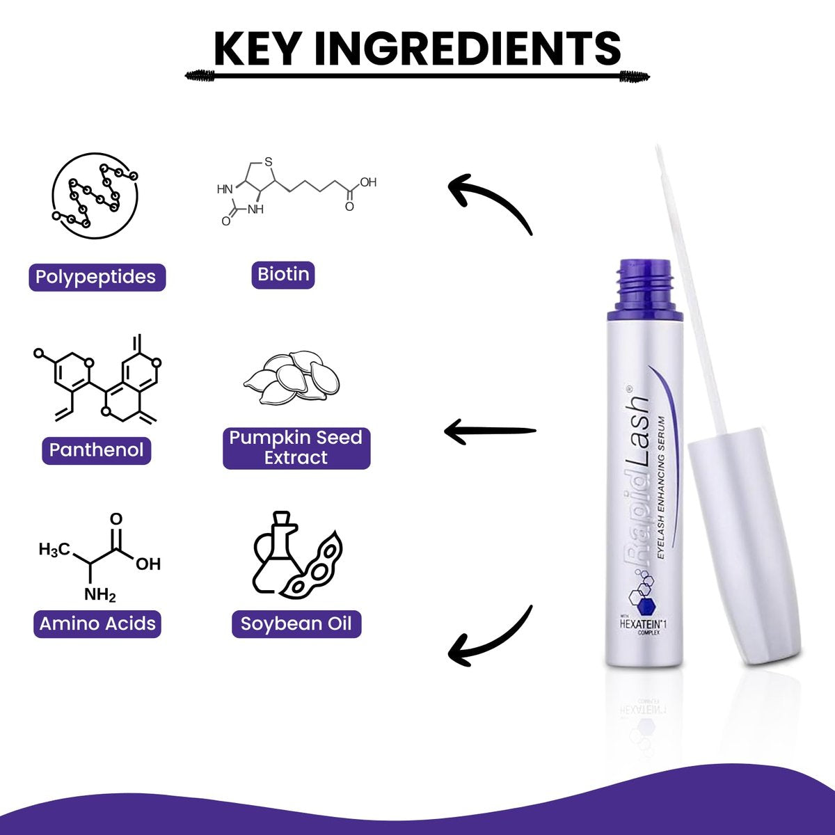 RapidLash Eyelash Enhancing Serum with HEXATEIN 1 Complex – Conditioning & Hydrating Lash Serum for Longer-Looking, Fuller and Thicker Appearing Lashes, 3 mL / 0.1 fl oz Avelisse