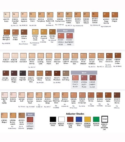 GlamAire Airbrush Makeup by Graftobian - High Definition Airbrush Foundation, Professional Formula for Long-Lasting Wear, For Makeup Artists and Beauty Aficionados, Made in USA, Buff - görsel 3