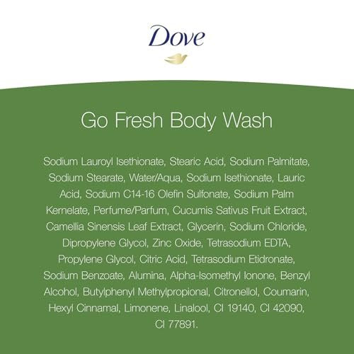 Dove Go Fresh Cucumber & Green Tea Body Wash, 12 oz (Pack of 3) - Refreshing & Nourishing Shower Gel Avelisse