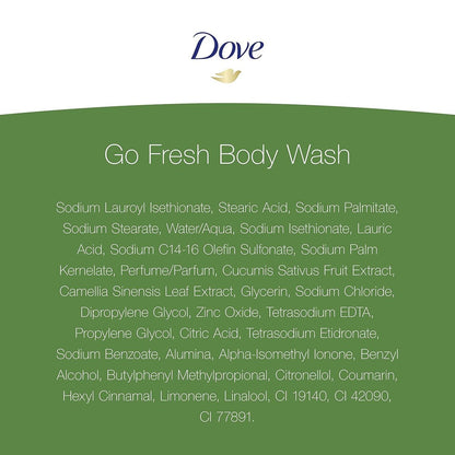 Dove Go Fresh Cucumber & Green Tea Body Wash, 12 oz (Pack of 3) - Refreshing & Nourishing Shower Gel Avelisse