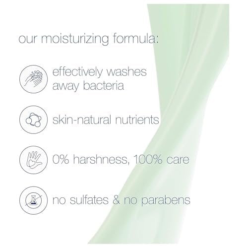 Dove Go Fresh Cucumber & Green Tea Body Wash, 12 oz (Pack of 3) - Refreshing & Nourishing Shower Gel Avelisse