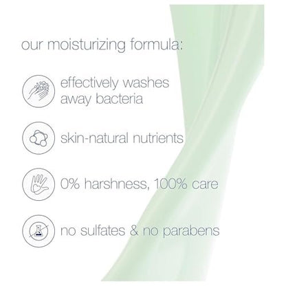 Dove Go Fresh Cucumber & Green Tea Body Wash, 12 oz (Pack of 3) - Refreshing & Nourishing Shower Gel Avelisse
