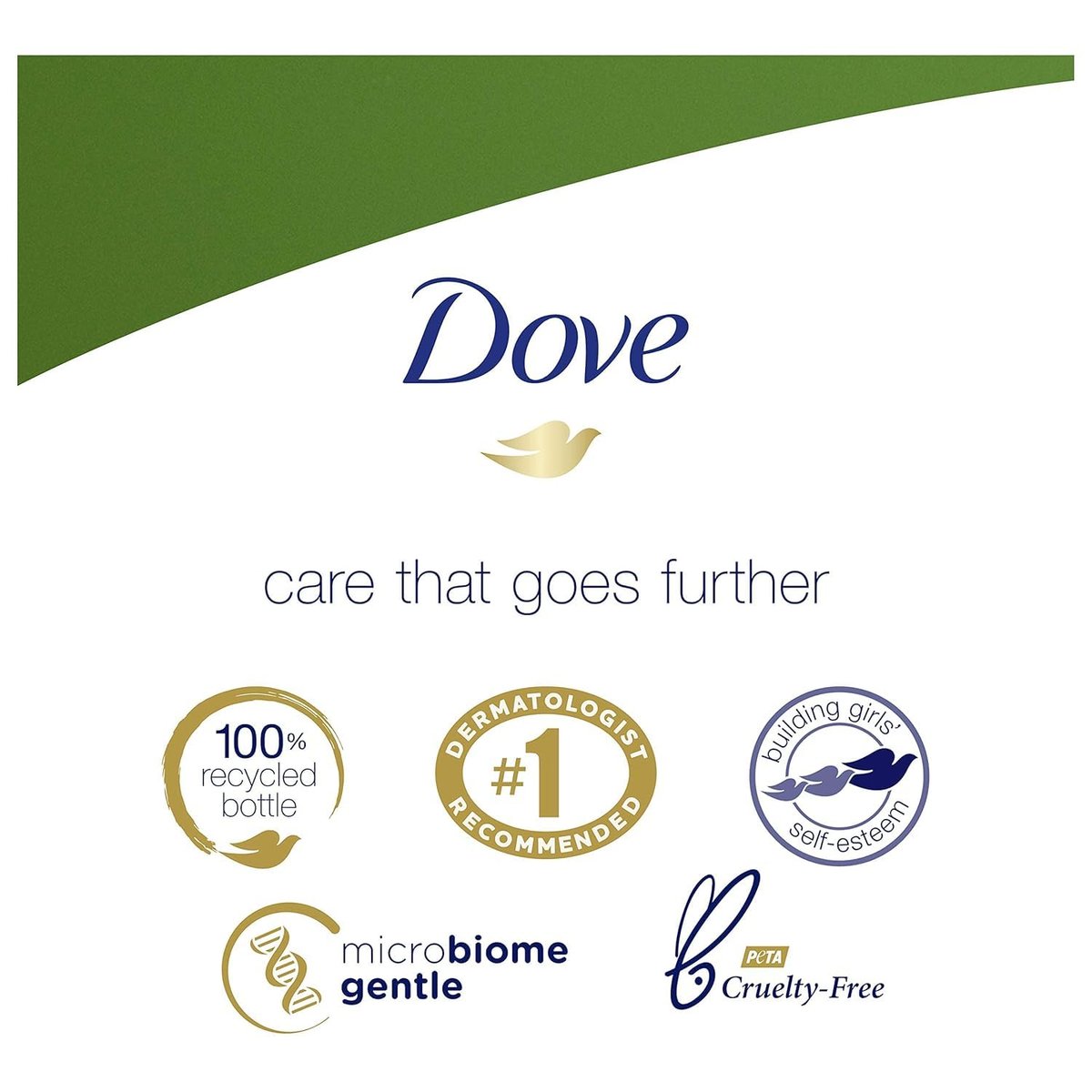 Dove Go Fresh Cucumber & Green Tea Body Wash, 12 oz (Pack of 3) - Refreshing & Nourishing Shower Gel Avelisse