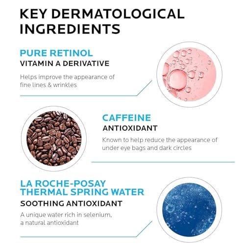 La Roche-Posay Pigmentclar Dark Circles Eye Cream with Caffeine – Brighten & Target Dark Circles Avelisse