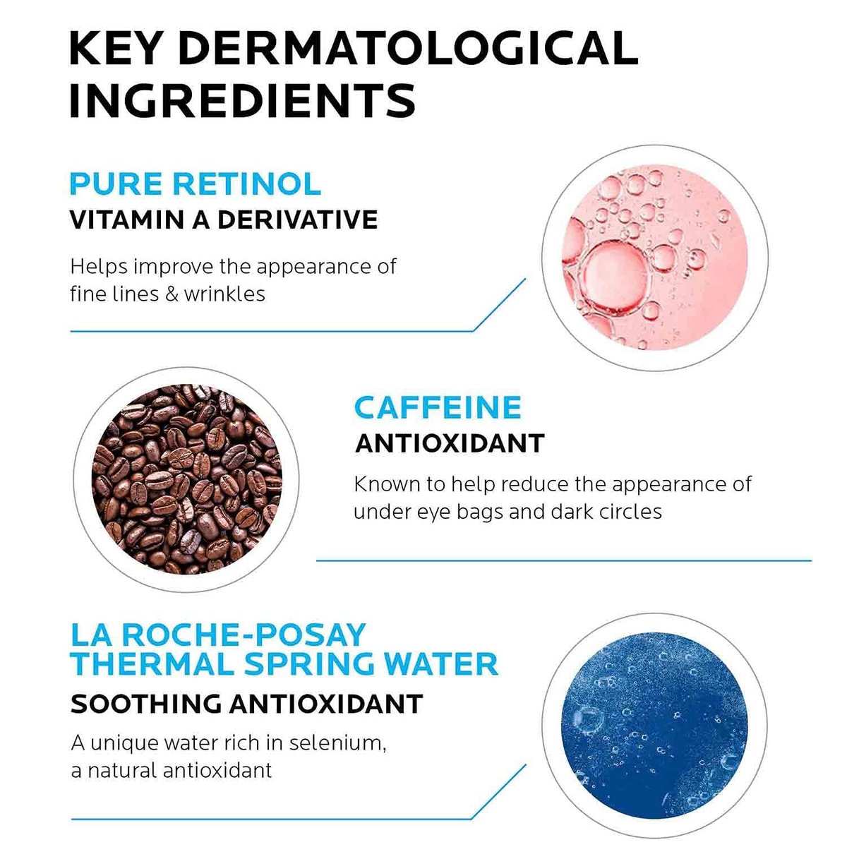 La Roche-Posay Pigmentclar Dark Circles Eye Cream with Caffeine – Brighten & Target Dark Circles Avelisse