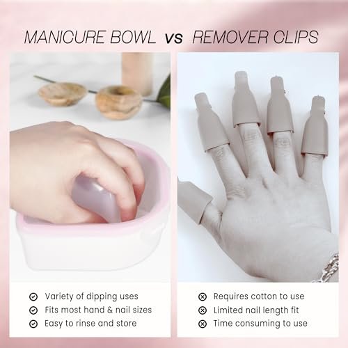 MosBug Acetone Resistant Soak Off Warm Water Bowl for Manicure & Nail Spa Treatment - görsel 12