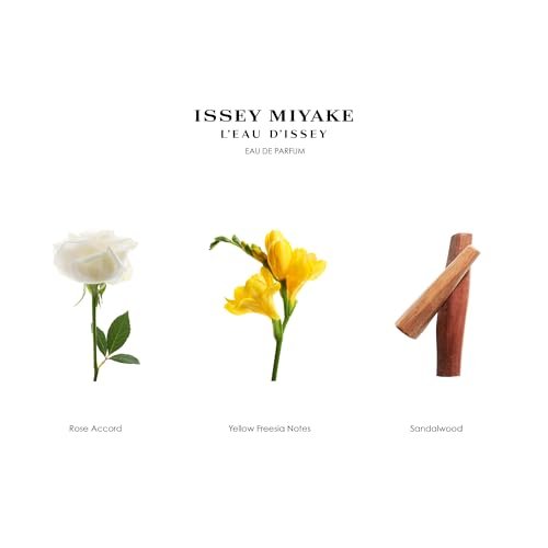 Issey Miyake L'Eau D'Issey Women's Moisturising Body Lotion, 6.76 oz Avelisse
