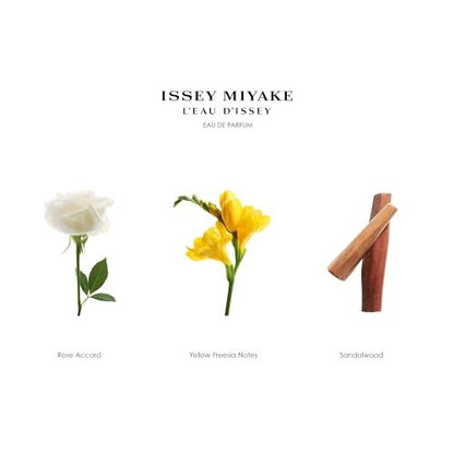 Issey Miyake L'Eau D'Issey Women's Moisturising Body Lotion, 6.76 oz Avelisse