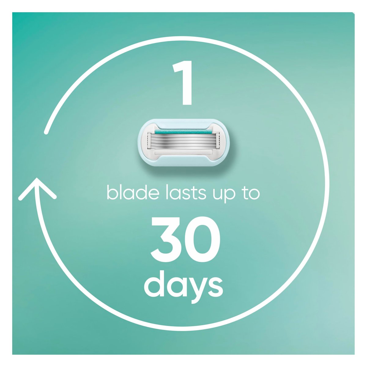 Gillette Venus Deluxe Smooth Sensitive Women's Razor Blade Refills, 4 Count - görsel 10