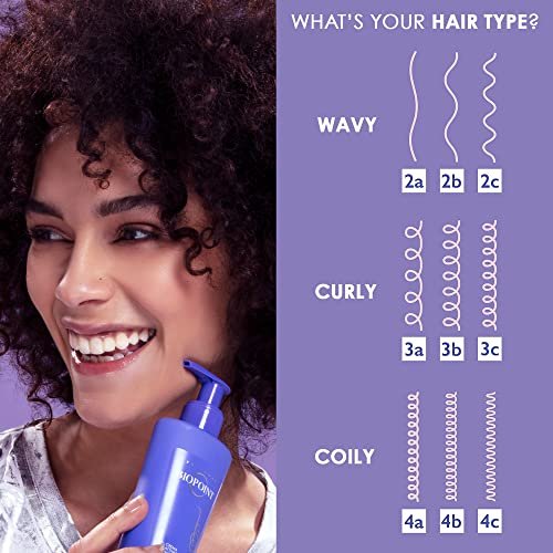 BIOPOINT Anti-Frizz and Anti-Crespo Curl and Wave Shampoo - Hydrating Formula for Defined, Elastic Curls - görsel 10