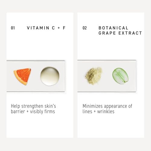 RODAN + FIELDS Redefine Eye Cream | Vitamin C & F Moisturizer for Hydrated, Radiant, Younger-Looking Eyes | 15 ml Avelisse