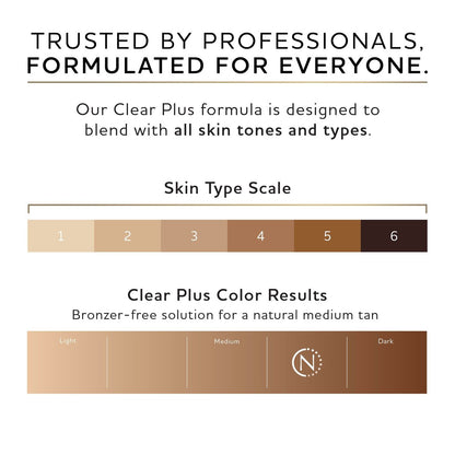 Norvell Premium Spray Tan Solution Clear Plus 1 Liter – Professional Sunless Tanning Formula for Natural Bronze Glow, Streak Free, Fast Drying, Long Lasting Color Avelisse