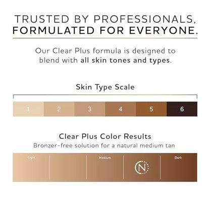 Norvell Premium Spray Tan Solution Clear Plus 1 Liter – Professional Sunless Tanning Formula for Natural Bronze Glow, Streak Free, Fast Drying, Long Lasting Color Avelisse