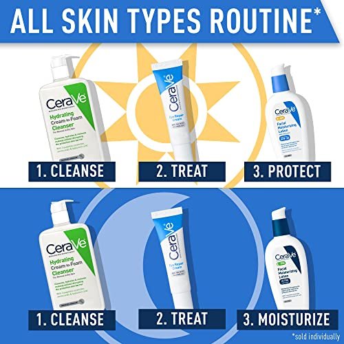 CeraVe Eye Repair Cream – Under Eye Cream for Puffiness & Dark Circles with Hyaluronic Acid, Niacinamide & Marine Botanical Complex, Oil-Free & Ophthalmologist Tested, 0.5 oz Avelisse