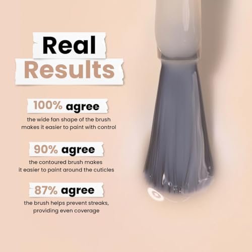 LONDONTOWN Lakur Nail Polish - Cheerio | 21+ Free Non-Toxic Vegan Nail Color, Long-Lasting & Chip-Resistant, Strengthens & Hydrates Nails, 0.4 Fl Oz Avelisse