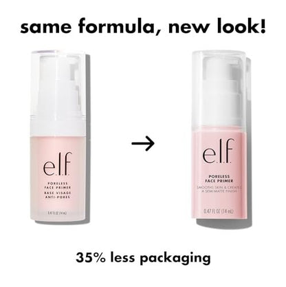 e.l.f. Poreless Face Primer - Skin-Smoothing Matte Makeup Base with Tea Tree & Vitamins A & E