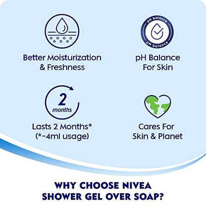 NIVEA Frangipani & Oil Shower Gel 250 ml – Nourishing Body Wash for Soft, Fragrant Skin
