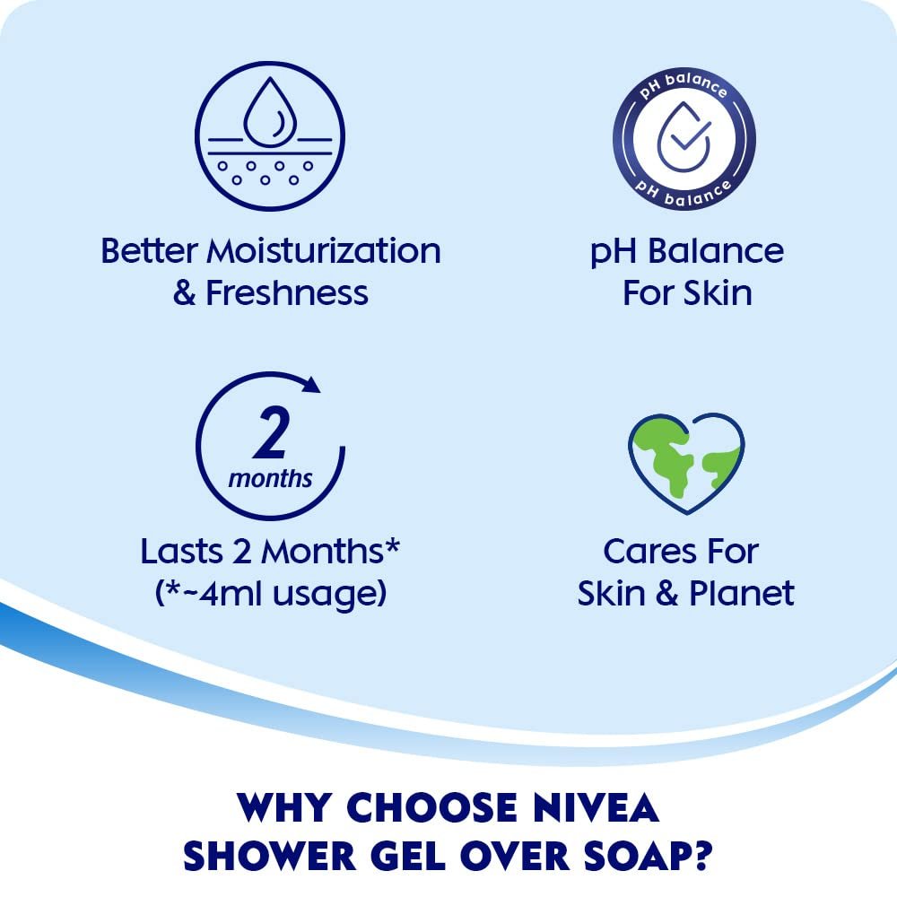 NIVEA Frangipani & Oil Shower Gel 250 ml – Nourishing Body Wash for Soft, Fragrant Skin - görsel 13