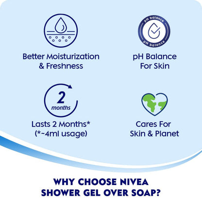 NIVEA Frangipani & Oil Shower Gel 250 ml – Nourishing Body Wash for Soft, Fragrant Skin