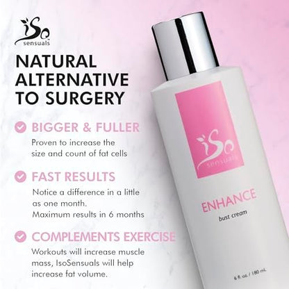IsoSensuals ENHANCE Rapid-Action Breast Enlargement Cream – Lifting & Firming, 2-Month Supply (6 oz) Avelisse