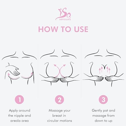 IsoSensuals ENHANCE Rapid-Action Breast Enlargement Cream – Lifting & Firming, 2-Month Supply (6 oz) Avelisse